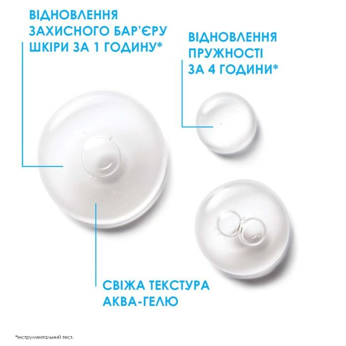 ГІАЛУ Б5 СИРОВАТКА, зображення 3