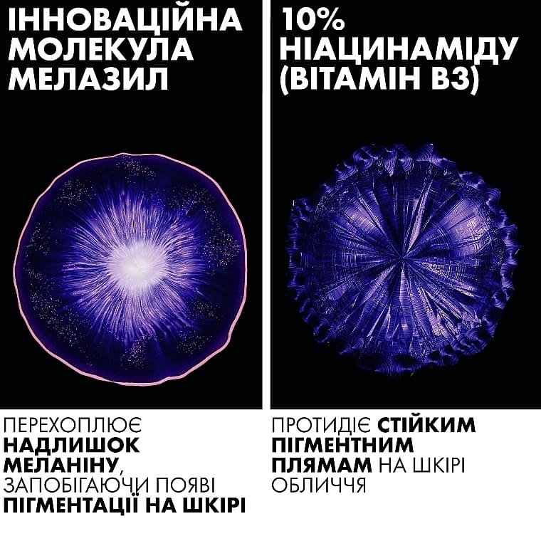 Інноваційна молекула мелазил
