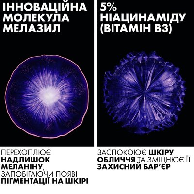 Інноваційна молекула мелазил