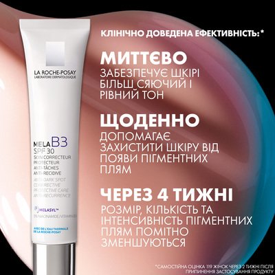 Клінічно доведена ефективність